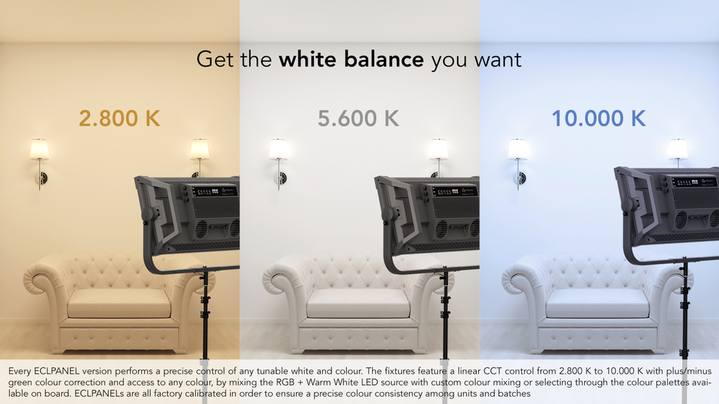 EclPanel TWCJr 370W Tunable White and colourful LED soft light with pixels and lighting effects (driven @ 220W)