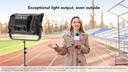 EclPanel TWCJr 370W Tunable White and colourful LED soft light with pixels and lighting effects (driven @ 220W)