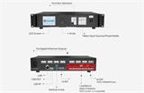 Colorlight X16 Processor & Sending Box