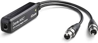 ADP-DAI-AU-2X0 AVIO Analogue Input 2x0